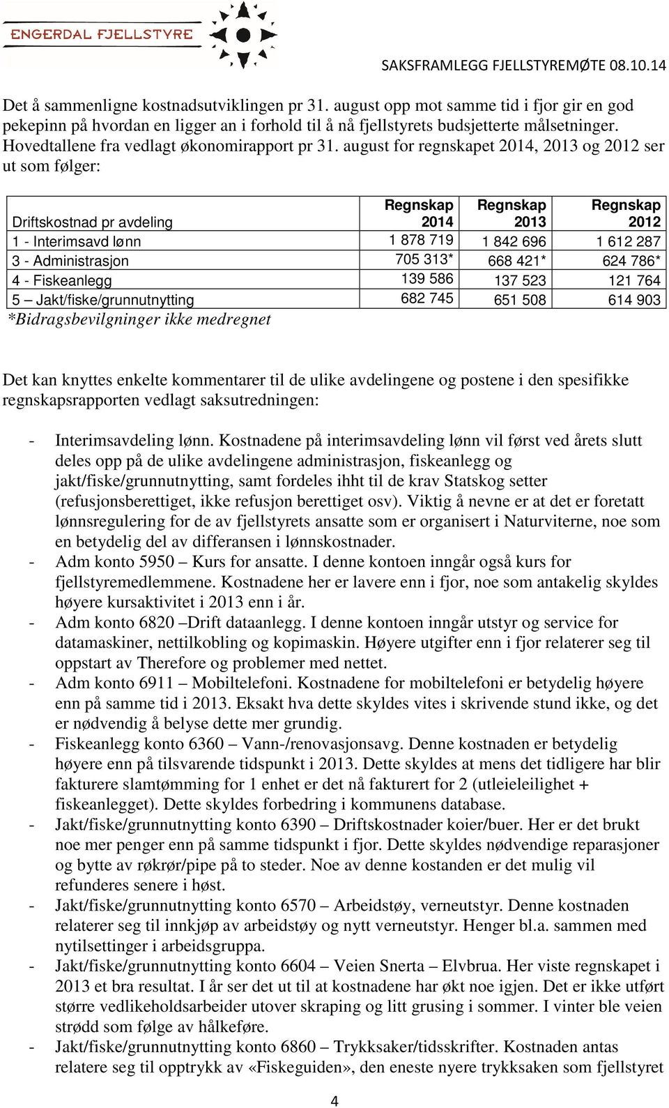 august for regnskapet 2014, 2013 og 2012 ser ut som følger: Driftskostnad pr avdeling 2014 2013 2012 1 - Interimsavd lønn 1 878 719 1 842 696 1 612 287 3 - Administrasjon 705 313* 668 421* 624 786* 4