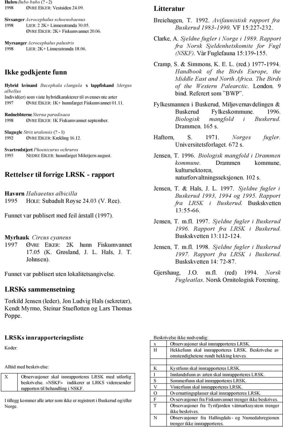 Ikke godkjente funn ybrid kvinand Bucephala clangula lappfiskand Mergus albellus Individ(er) som viste hybridkarakterer til ovennevnte arter 1997 ØRE EIKER: 1K+ hunnfarget Fiskumvannet 01.11.