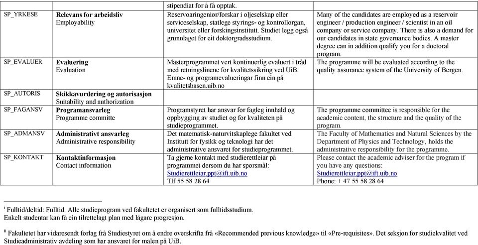 Reservoaringeniør/forskar i oljeselskap eller serviceselskap, statlege styrings- og kontrollorgan, universitet eller forskingsinstitutt. Studiet legg også grunnlaget for eit doktorgradsstudium.