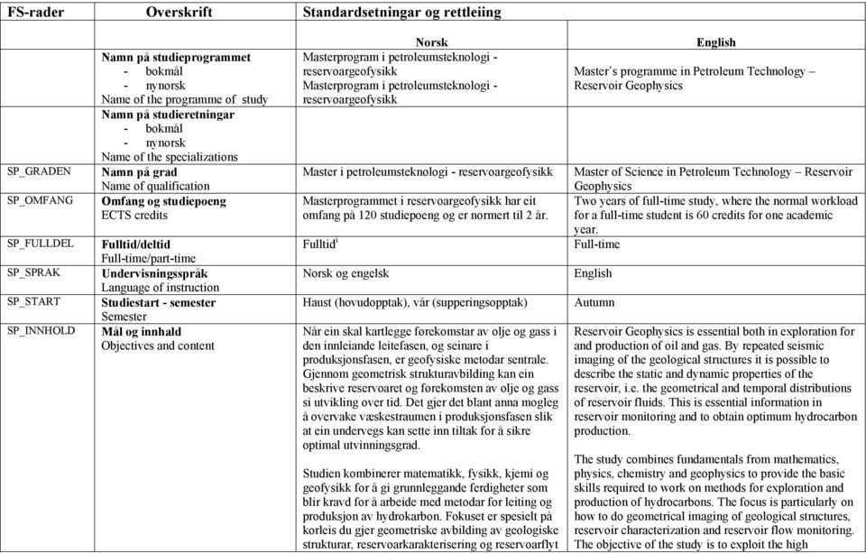 instruction Studiestart - semester Semester Mål og innhald Objectives and content Norsk Masterprogram i petroleumsteknologi - reservoargeofysikk Masterprogram i petroleumsteknologi -