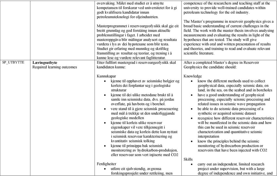 Masterprogrammet i reservoargeofysikk skal gje eit breitt grunnlag og god forståing innan aktuelle problemstillingar i faget.