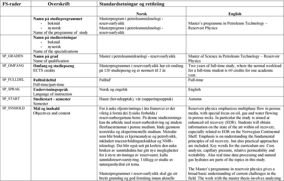 instruction Studiestart - semester Semester Mål og innhald Objectives and content Norsk Masterprogram i petroleumsteknologi - reservoarfysikk Masterprogram i petroleumsteknologi - reservoarfysikk