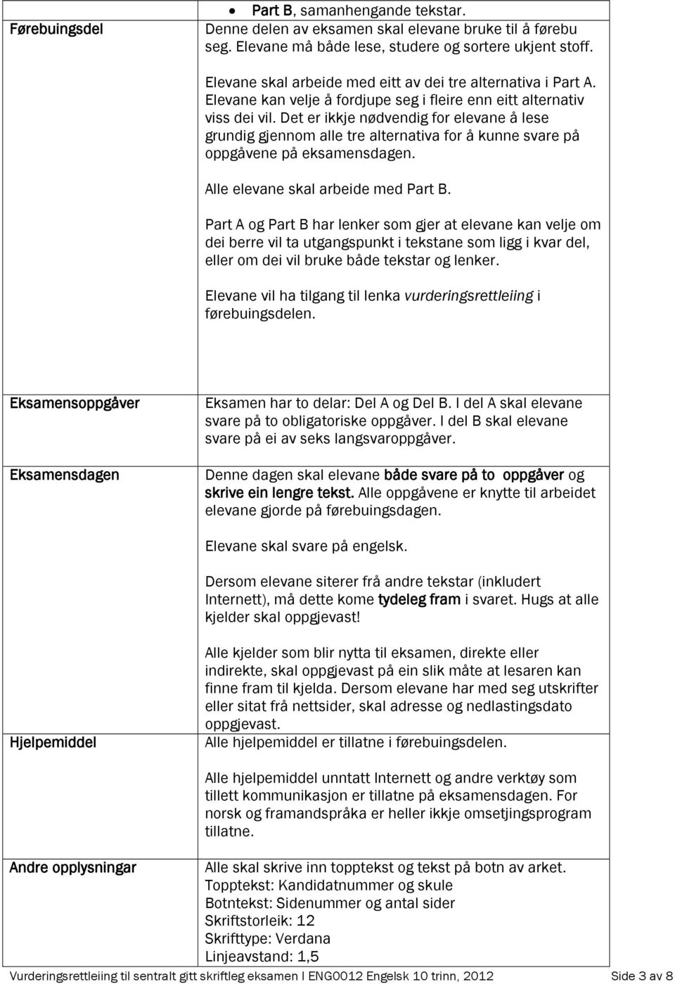 Det er ikkje nødvendig for elevane å lese grundig gjennom alle tre alternativa for å kunne svare på oppgåvene på eksamensdagen. Alle elevane skal arbeide med Part B.