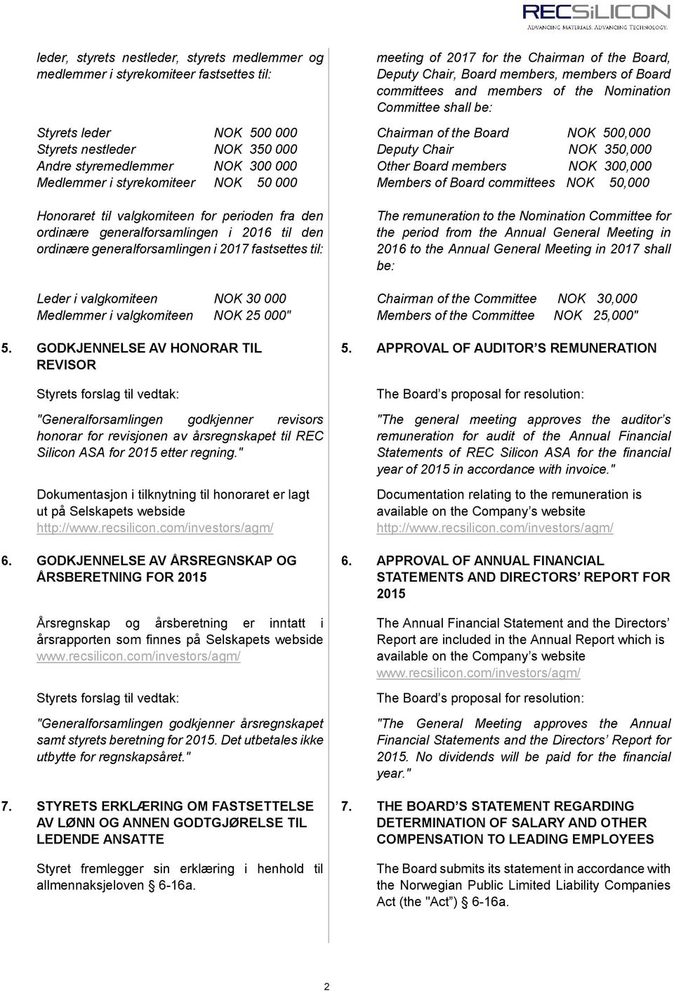 000 Medlemmer i valgkomiteen NOK 25 000" 5.