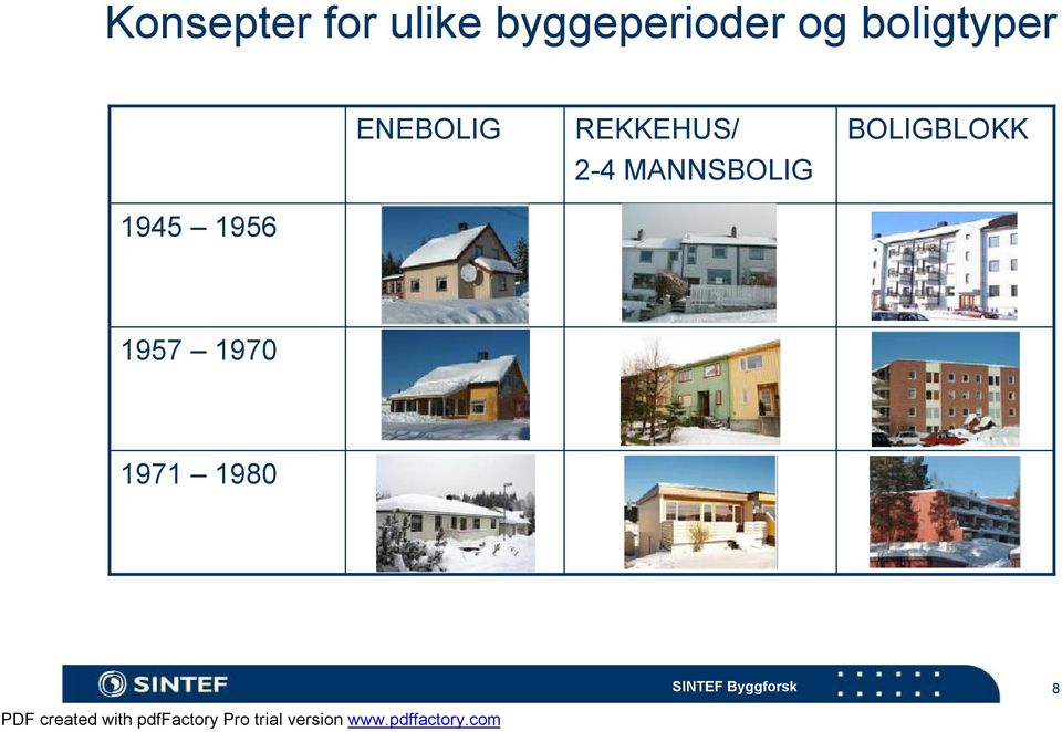 ENEBOLIG REKKEHUS/ 2-4