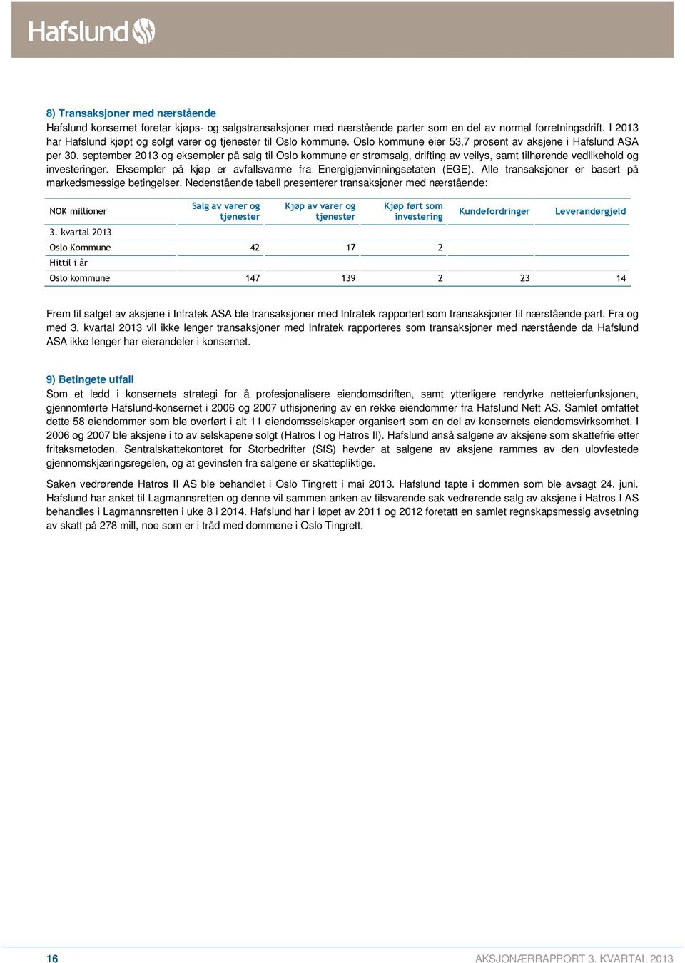 september 2013 og eksempler på salg til Oslo kommune er strømsalg, drifting av veilys, samt tilhørende vedlikehold og investeringer.