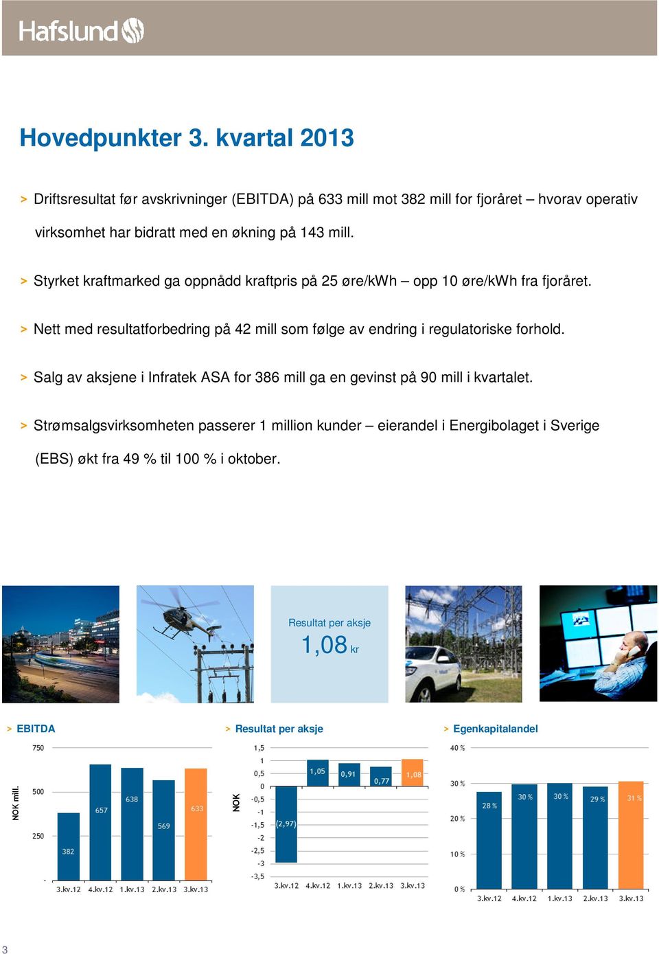 > Styrket kraftmarked ga oppnådd kraftpris på 25 øre/kwh opp 10 øre/kwh fra fjoråret.