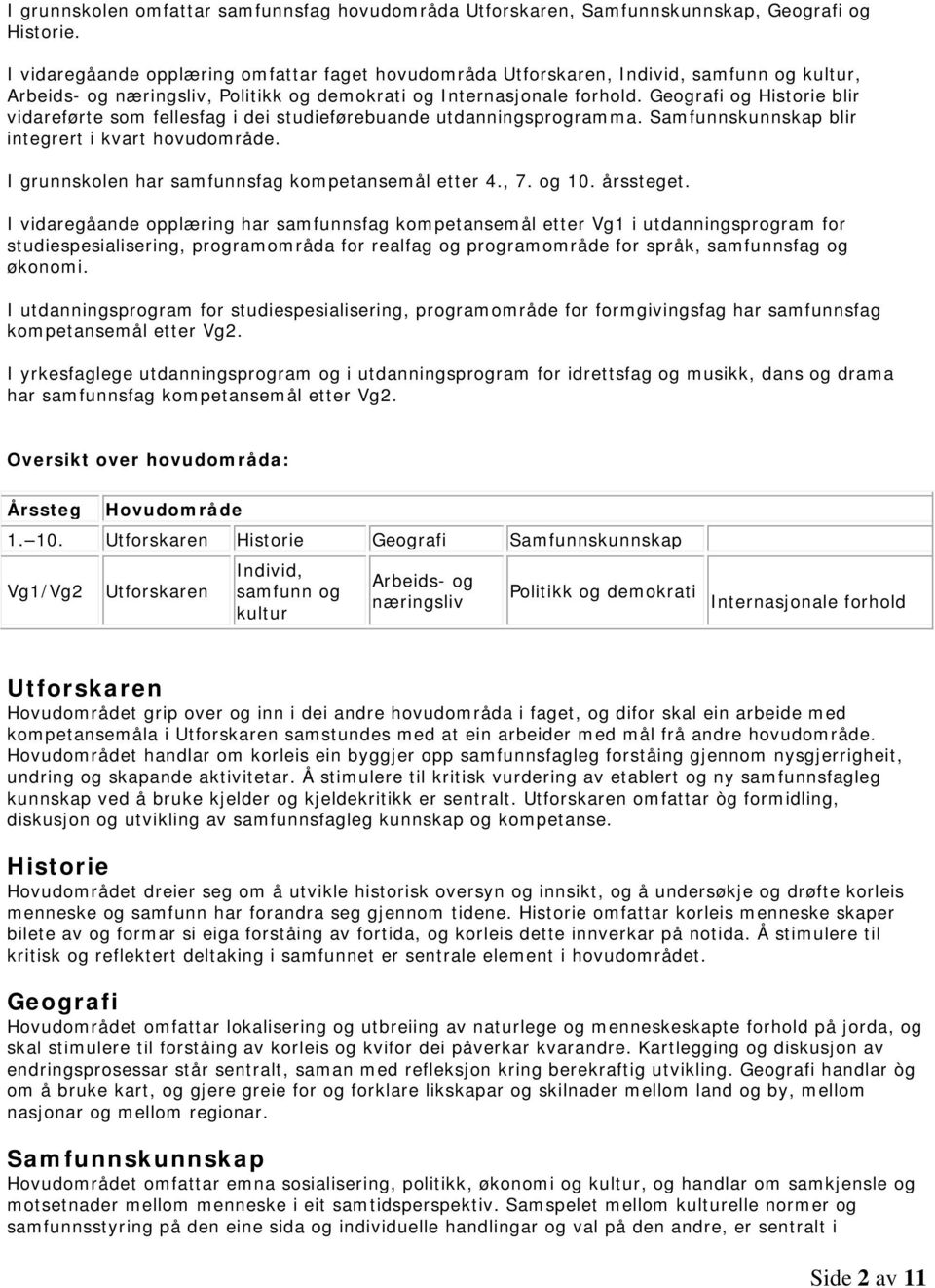 Geografi og Historie blir vidareførte som fellesfag i dei studieførebuande utdanningsprogramma. Samfunnskunnskap blir integrert i kvart hovudområde.