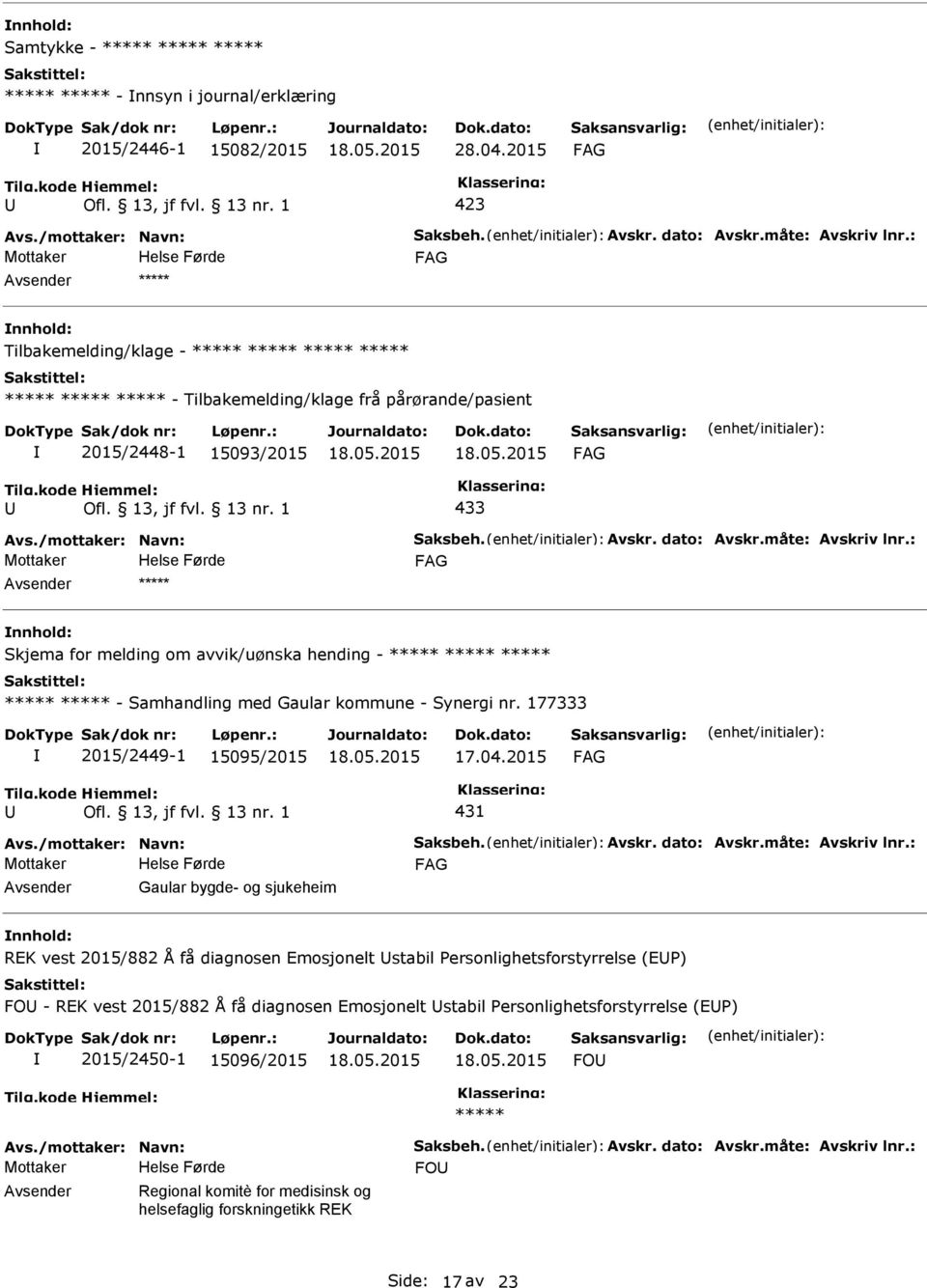 avvik/uønska hending - ***** ***** ***** ***** ***** - Samhandling med Gaular kommune - Synergi nr. 177333 2015/2449-1 15095/2015 17.04.