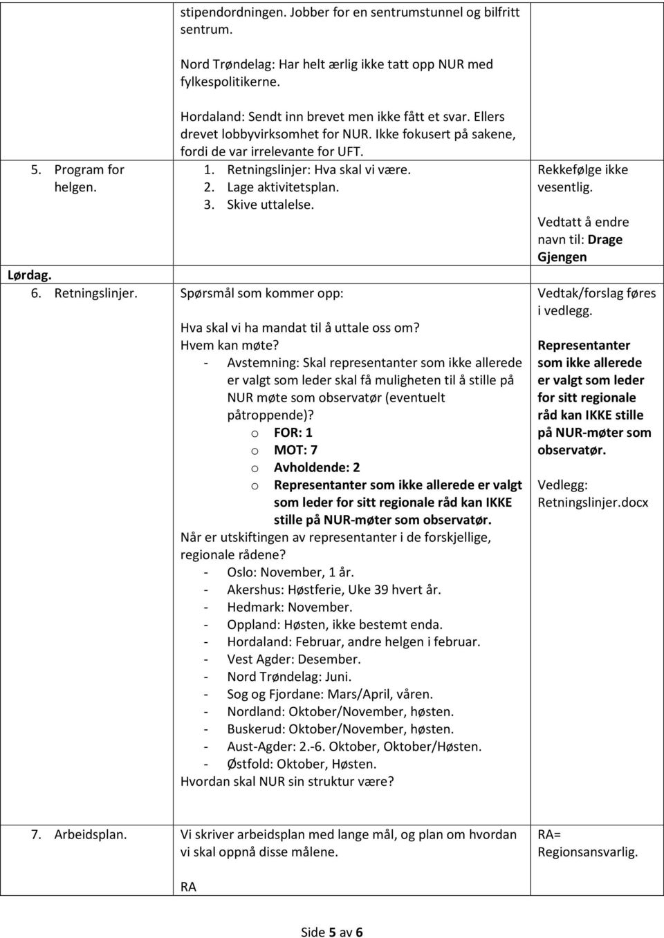 Lage aktivitetsplan. 3. Skive uttalelse. Lørdag. 6. Retningslinjer. Spørsmål som kommer opp: Hva skal vi ha mandat til å uttale oss om? Hvem kan møte?