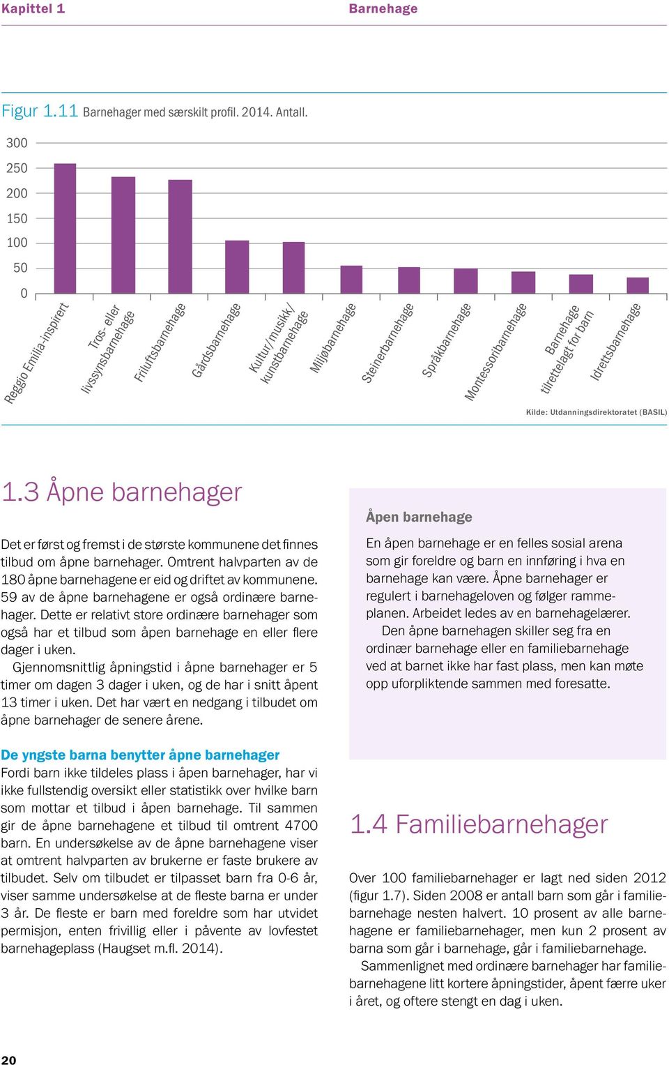 Montessoribarnehage Barnehage tilrettelagt for barn Idrettsbarnehage Kilde: Utdanningsdirektoratet (BASIL) 1.