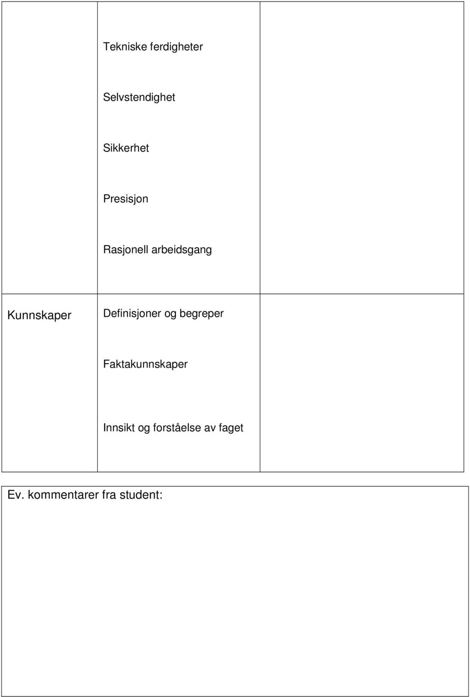 Definisjoner og begreper Faktakunnskaper