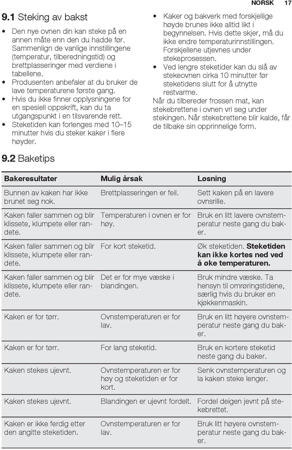 Hvis du ikke finner opplysningene for en spesiell oppskrift, kan du ta utgangspunkt i en tilsvarende rett. Steketiden kan forlenges med 10 15 minutter hvis du steker kaker i flere høyder. 9.