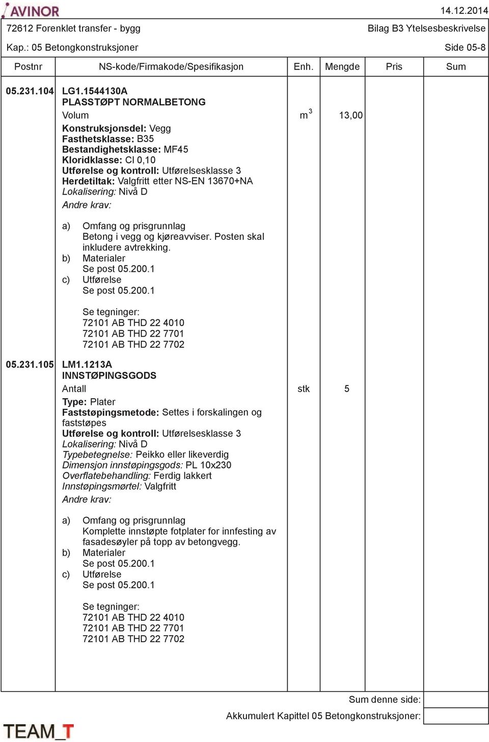 etter NS-EN 13670+NA Betong i vegg og kjøreavviser. Posten skal inkludere avtrekking. 05.231.105 LM1.