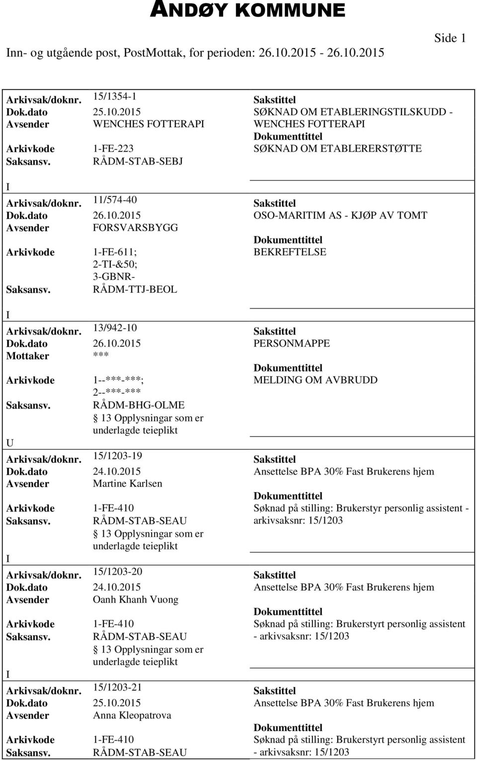 RÅDM-TTJ-BEOL Arkivsak/doknr. 13/942-10 Sakstittel MELDNG OM AVBRDD Saksansv. RÅDM-BHG-OLME Arkivsak/doknr. 15/1203-19 Sakstittel Dok.dato 24.10.2015 Ansettelse BPA 30% Fast Brukerens hjem Avsender Martine Karlsen Arkivkode 1-FE-410 Søknad på stilling: Brukerstyr personlig assistent - Saksansv.