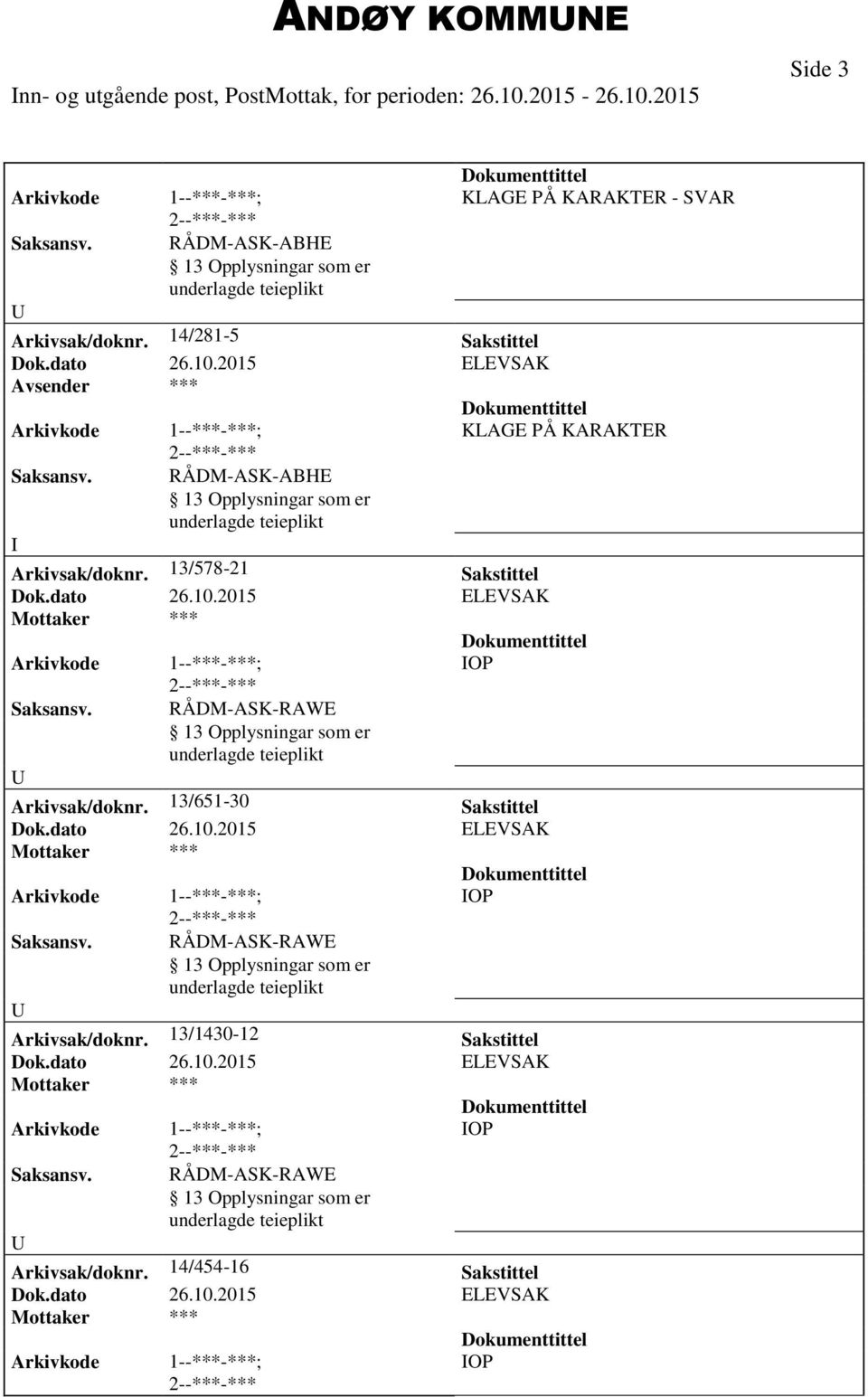 14/281-5 Sakstittel KLAGE PÅ KARAKTER Saksansv. RÅDM-ASK-ABHE Arkivsak/doknr.