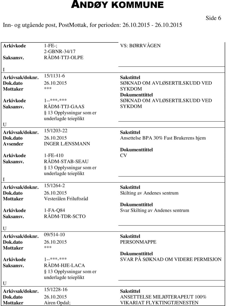 RÅDM-STAB-SEA Arkivsak/doknr. 15/1264-2 Sakstittel Dok.dato 26.10.2015 Skilting av Andenes sentrum Mottaker Vesterålen Friluftsråd Arkivkode 1-FA-Q84 Svar Skilting av Andenes sentrum Saksansv.