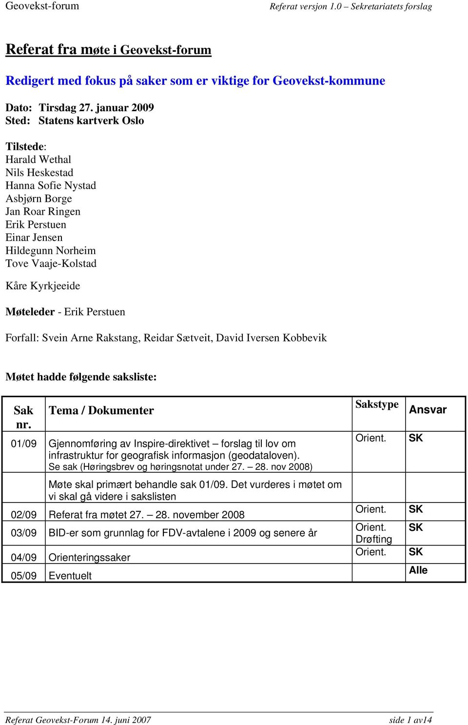 Kyrkjeeide Møteleder - Erik Perstuen Forfall: Svein Arne Rakstang, Reidar Sætveit, David Iversen Kobbevik Møtet hadde følgende saksliste: Sak nr.