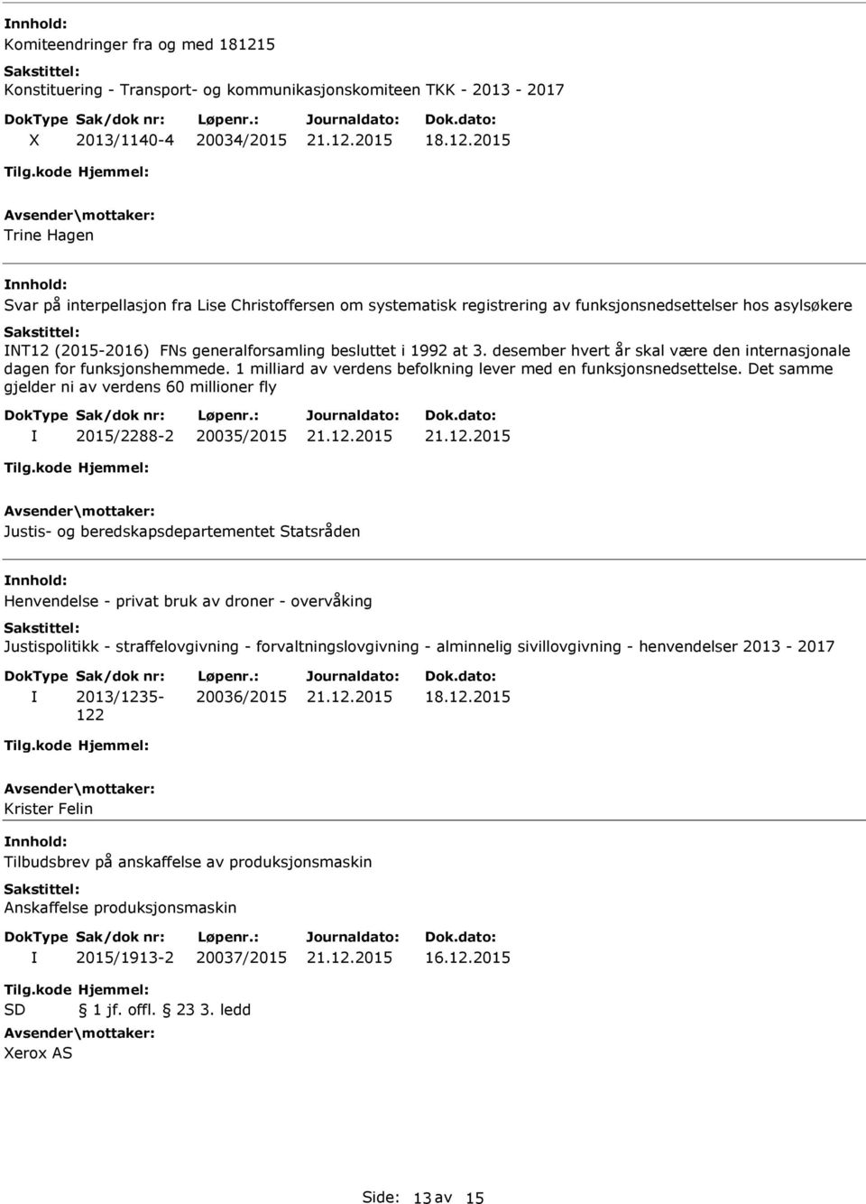 1 milliard av verdens befolkning lever med en funksjonsnedsettelse.