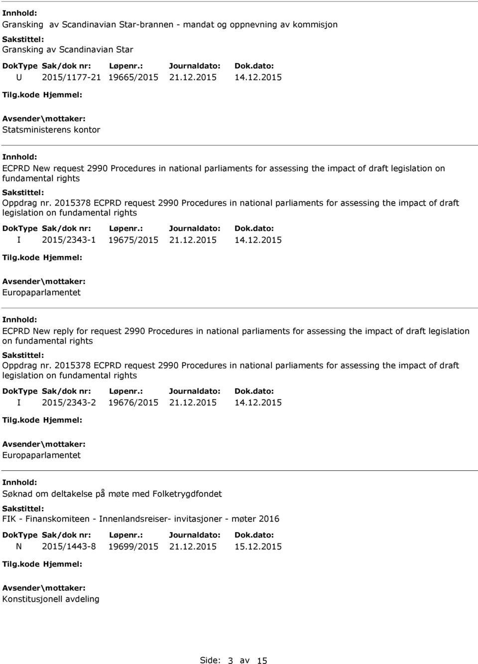 2015378 ECPRD request 2990 Procedures in national parliaments for assessing the impact of draft legislation on fundamental rights 2015/2343-1 19675/2015 14.12.