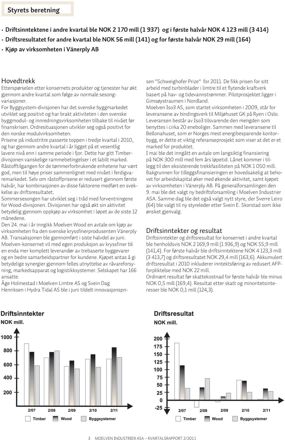 For Byggsystem-divisjonen har det svenske byggmarkedet utviklet seg positivt og har brakt aktiviteten i den svenske byggmodul- og innredningsvirksomheten tilbake til nivået før finanskrisen.