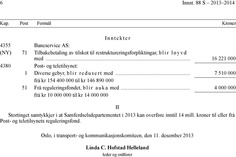 .. 16 221 000 4380 Post- og teletilsynet: 1 Diverse gebyr, b l i r r e d u s e r t med.