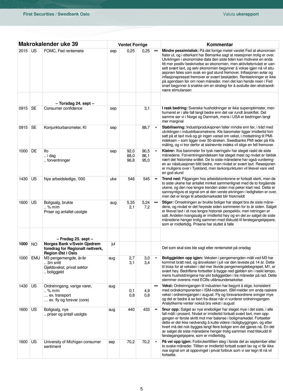 Utviklingen i økonomiske data den siste tiden kan motivere en enda litt mer positiv beskrivelse av økonomien, men aktivitetsnivået er uansett svært lavt, og selv økonomien begynner å vokse igjen nå