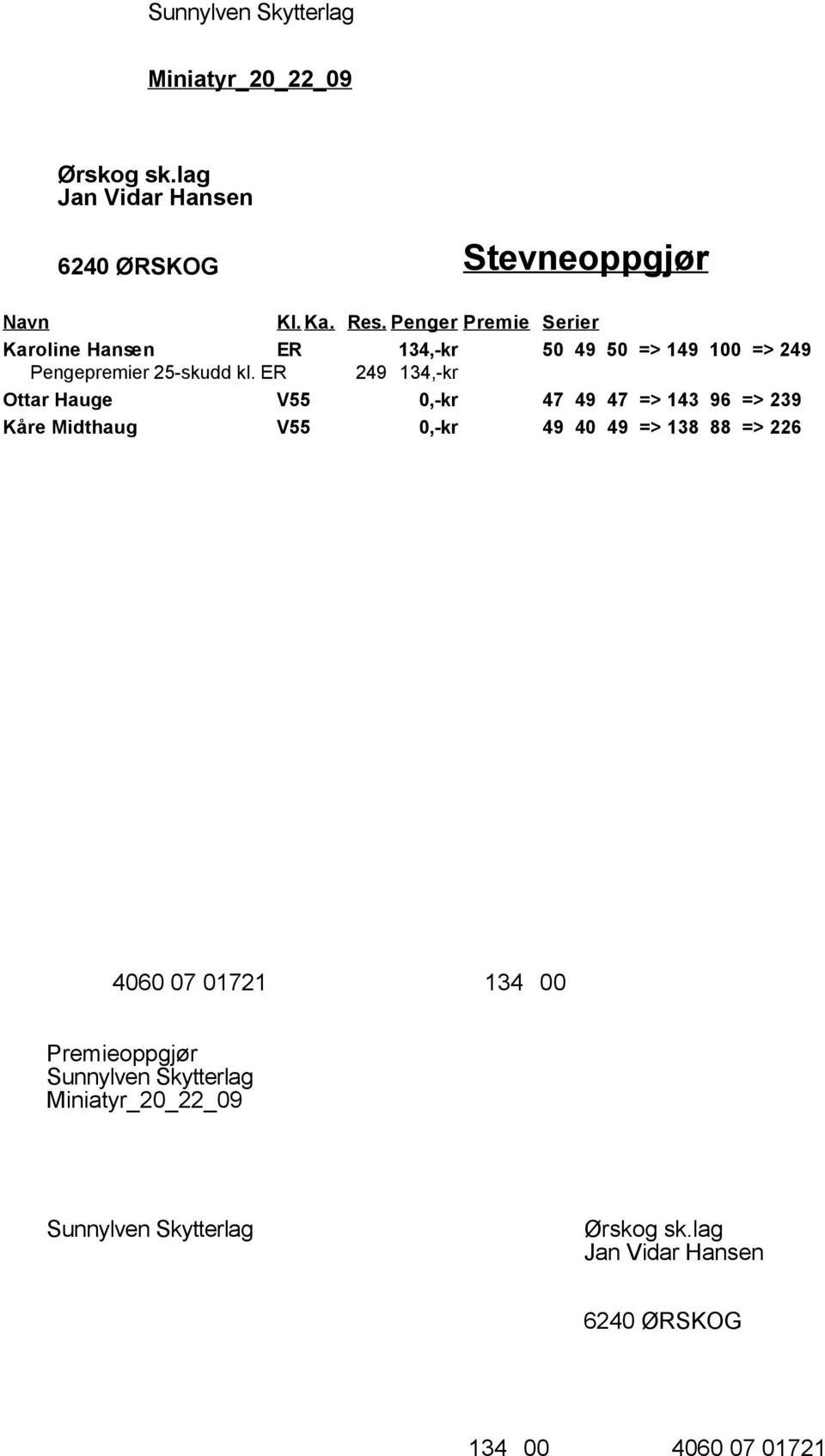 => 249 Pengepremier 25-skudd kl.