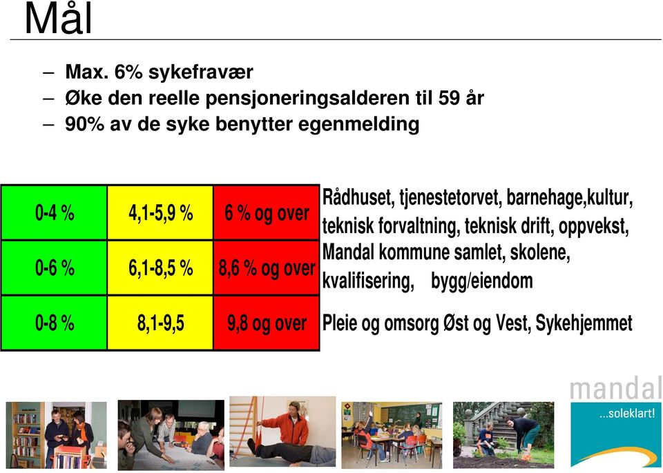 egenmelding 0-4 % 4,1-5,9 % 6 % og over 0-6 % 6,1-8,5 % 8,6 % og over Rådhuset,