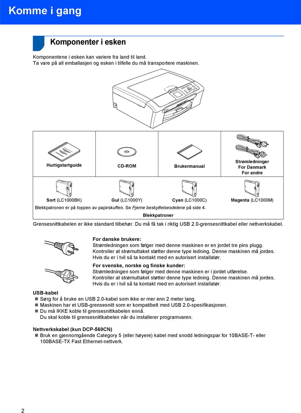 Se Fjerne beskyttelsesdelene på side 4. Blekkpatroner Grensesnittkabelen er ikke standard tilbehør. Du må få tak i riktig USB 2.0-grensesnittkabel eller nettverkskabel.