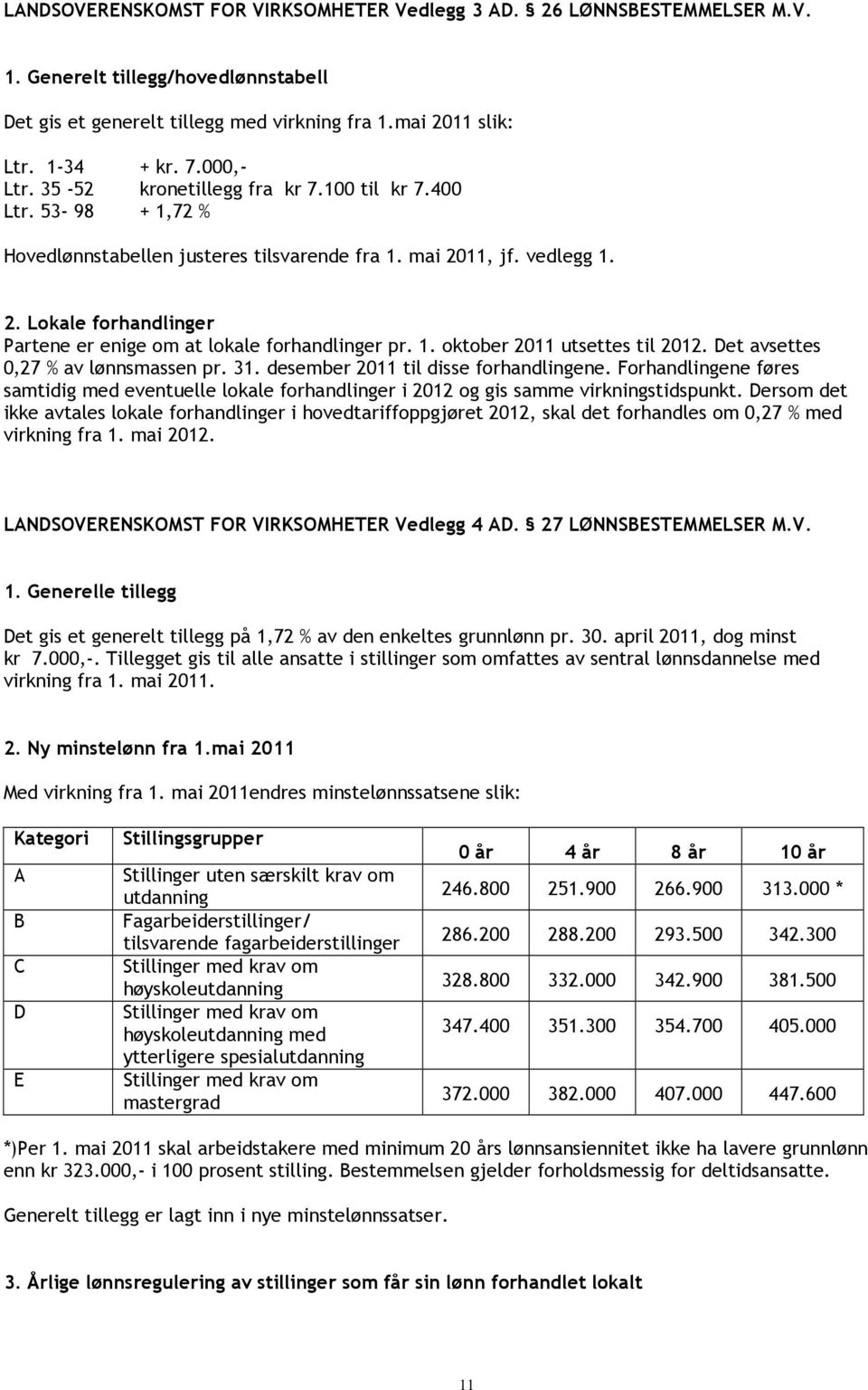 1. oktober 2011 utsettes til 2012. Det avsettes 0,27 % av lønnsmassen pr. 31. desember 2011 til disse forhandlingene.