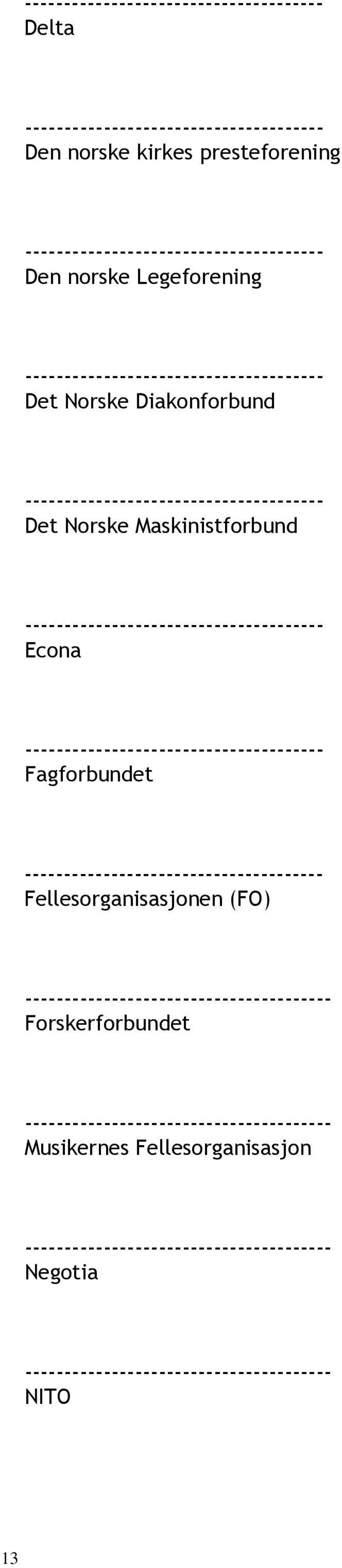 -------------------------------------- Econa -------------------------------------- Fagforbundet -------------------------------------- Fellesorganisasjonen (FO)