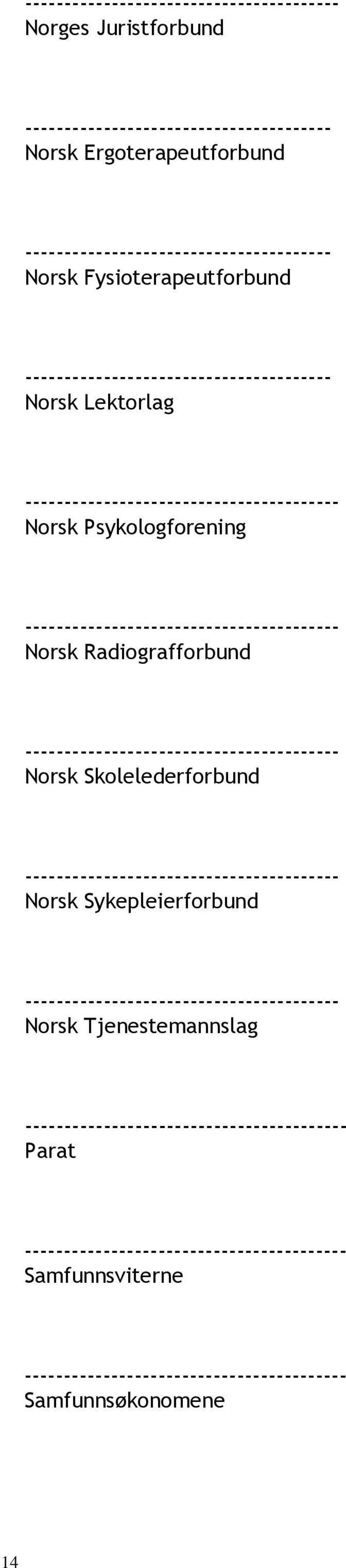 Norsk Radiografforbund ---------------------------------------- Norsk Skolelederforbund ---------------------------------------- Norsk Sykepleierforbund