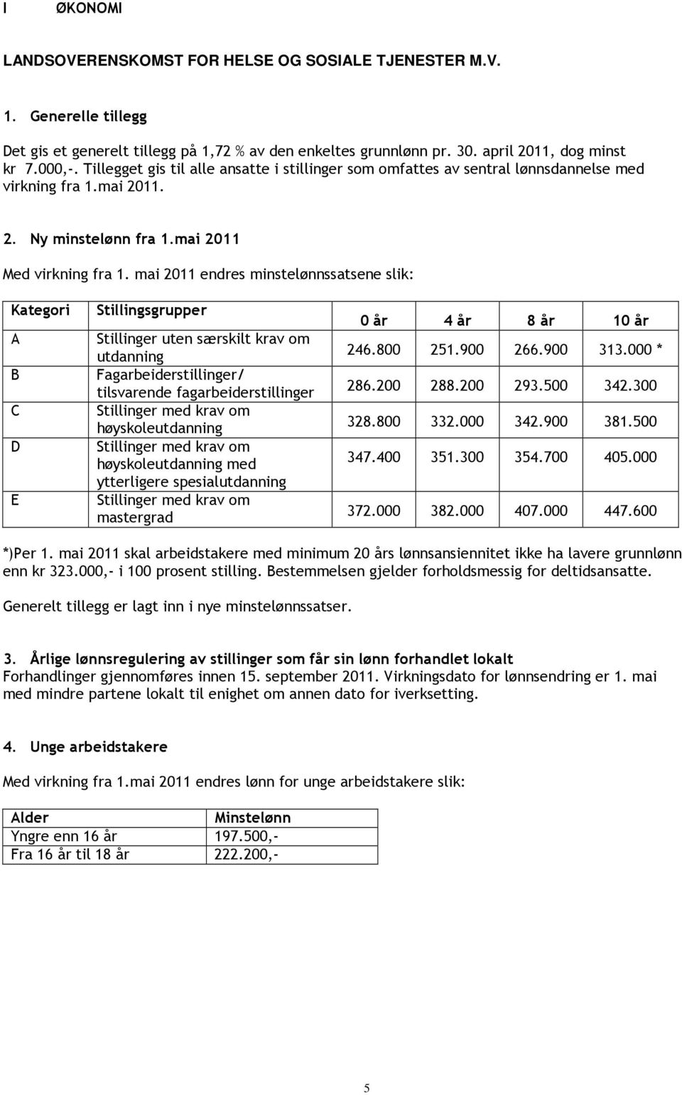 mai 2011 endres minstelønnssatsene slik: Kategori A B C D E Stillingsgrupper Stillinger uten særskilt krav om utdanning Fagarbeiderstillinger/ tilsvarende fagarbeiderstillinger høyskoleutdanning