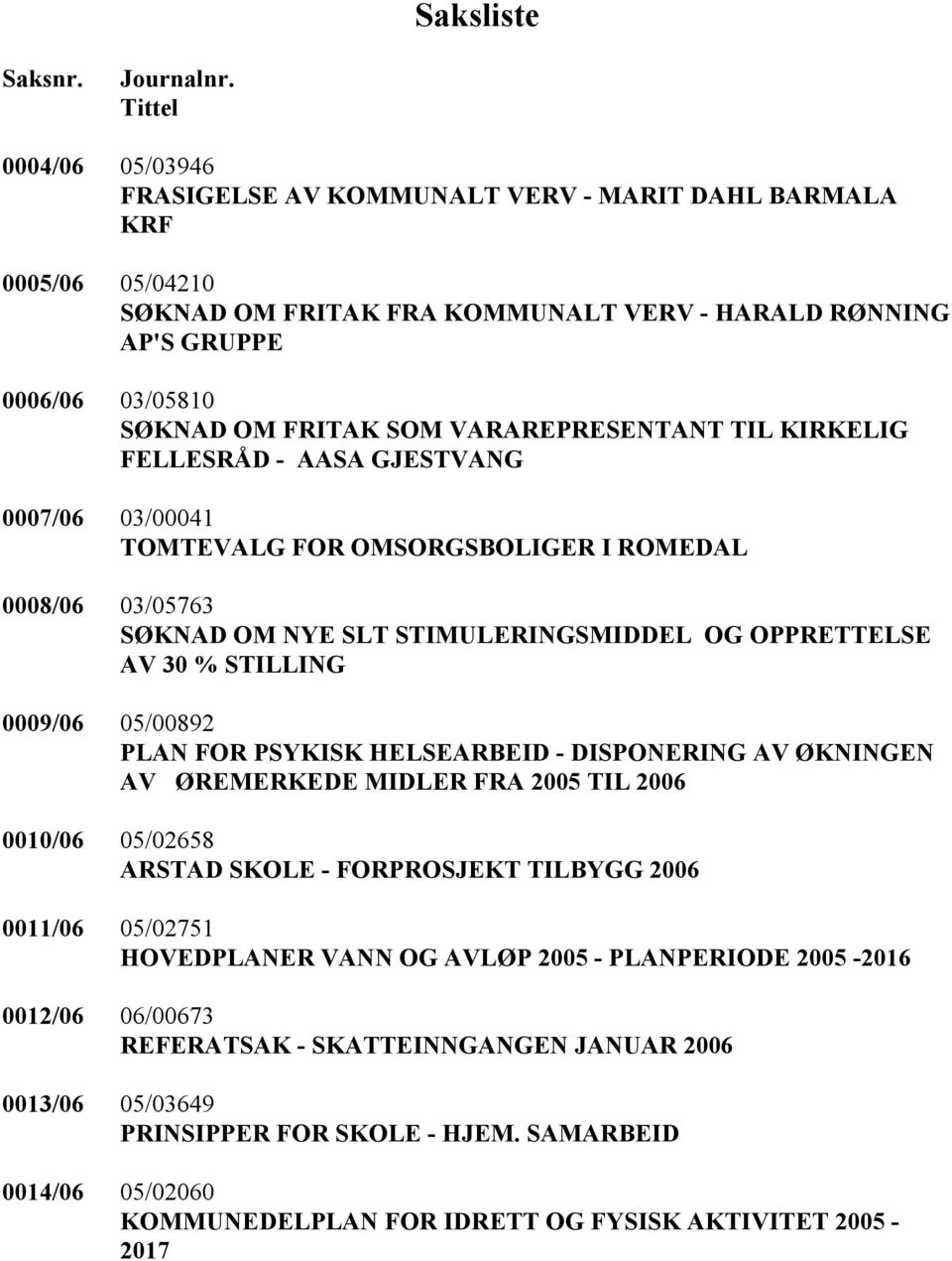 VARAREPRESENTANT TIL KIRKELIG FELLESRÅD - AASA GJESTVANG 0007/06 03/00041 TOMTEVALG FOR OMSORGSBOLIGER I ROMEDAL 0008/06 03/05763 SØKNAD OM NYE SLT STIMULERINGSMIDDEL OG OPPRETTELSE AV 30 % STILLING