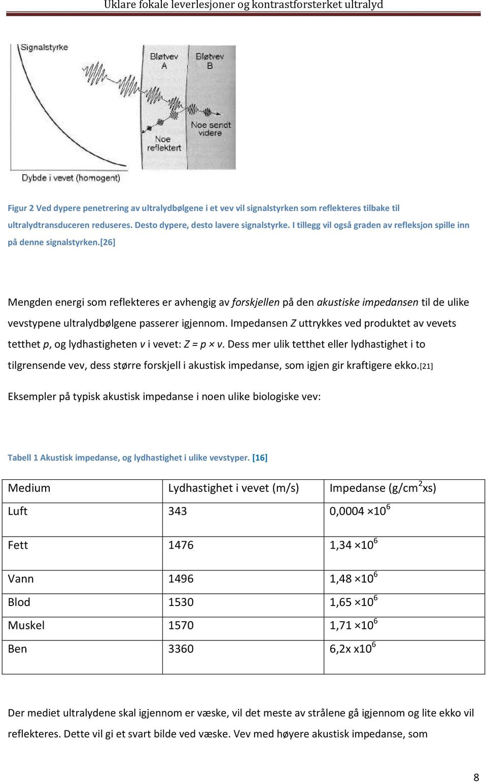 [26] Mengden energi som reflekteres er avhengig av forskjellen på den akustiske impedansen til de ulike vevstypene ultralydbølgene passerer igjennom.