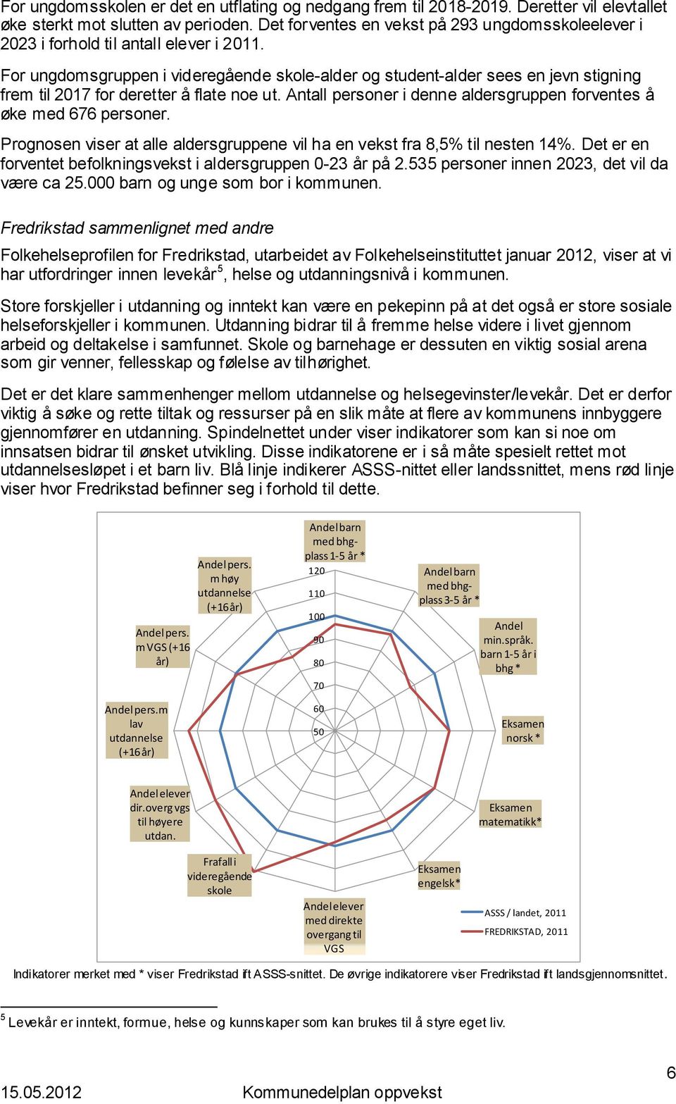 For ungdomsgruppen i videregående skole-alder og student-alder sees en jevn stigning frem til 2017 for deretter å flate noe ut. Antall personer i denne aldersgruppen forventes å øke med 676 personer.