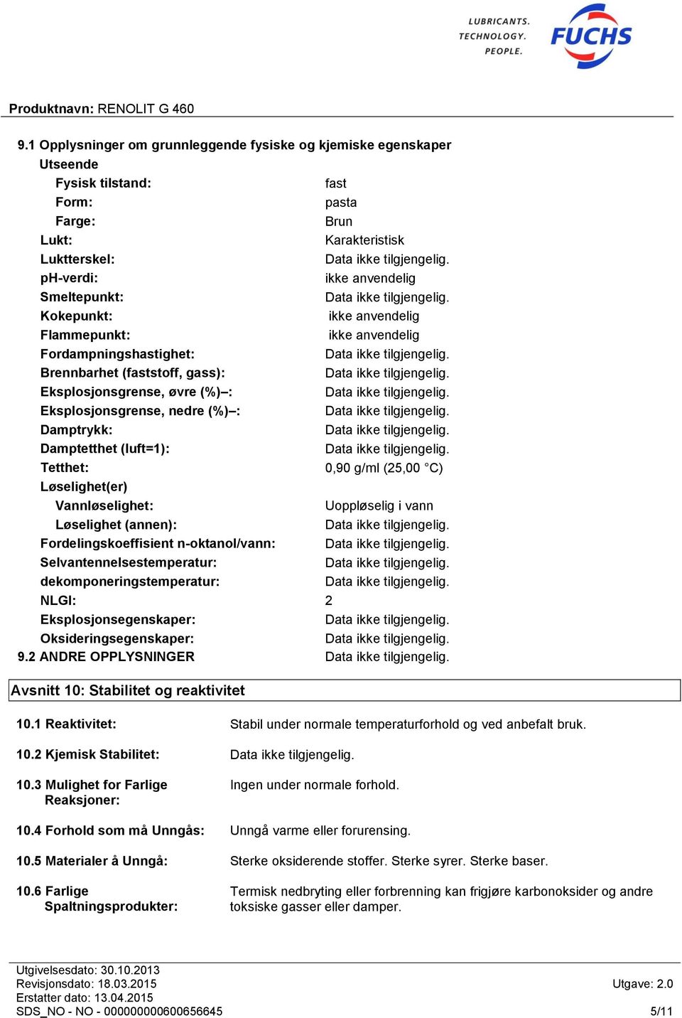 (luft=1): Tetthet: 0,90 g/ml (25,00 C) Løselighet(er) Vannløselighet: Uoppløselig i vann Løselighet (annen): Fordelingskoeffisient n-oktanol/vann: Selvantennelsestemperatur: dekomponeringstemperatur: