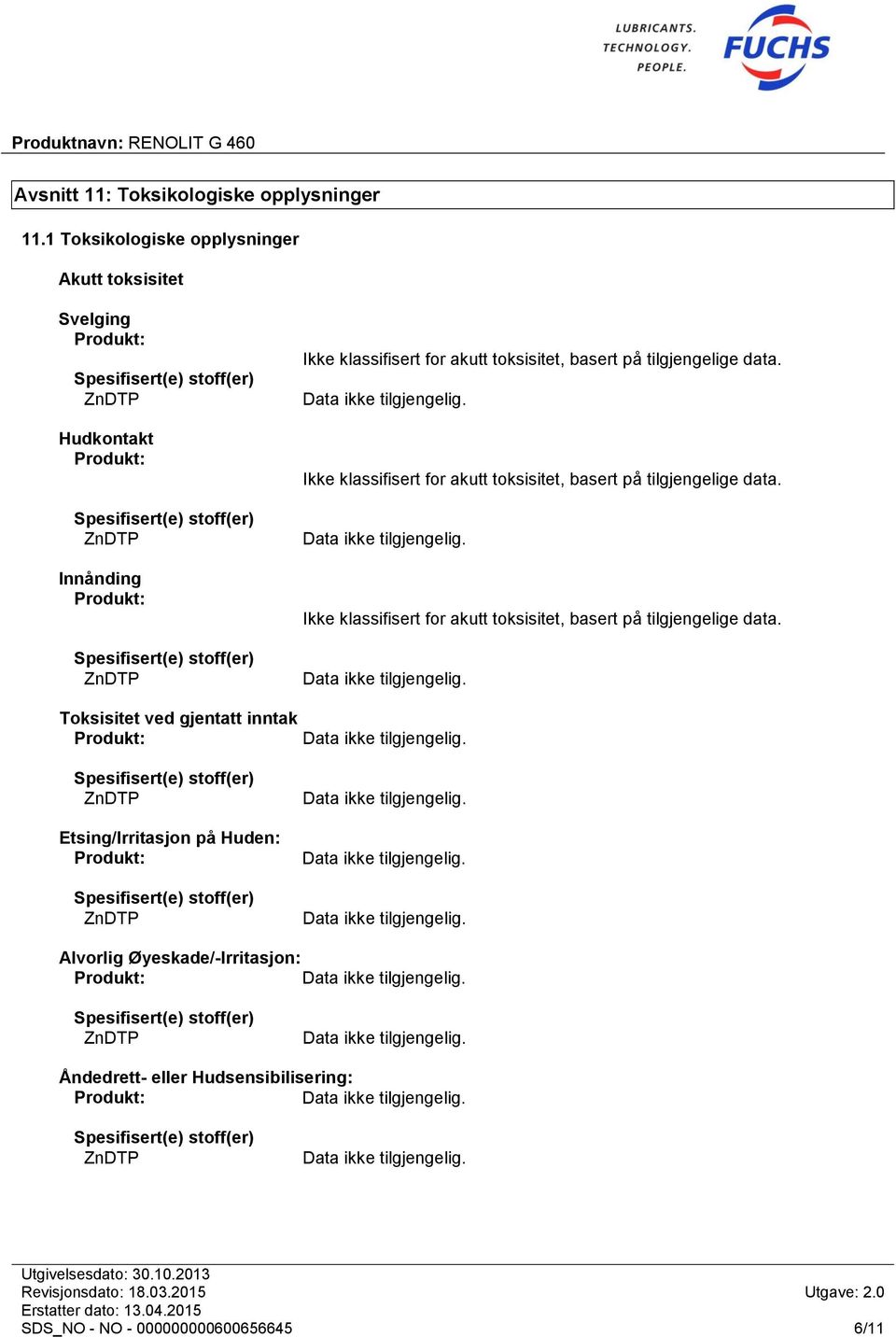 på tilgjengelige data. Ikke klassifisert for akutt toksisitet, basert på tilgjengelige data.