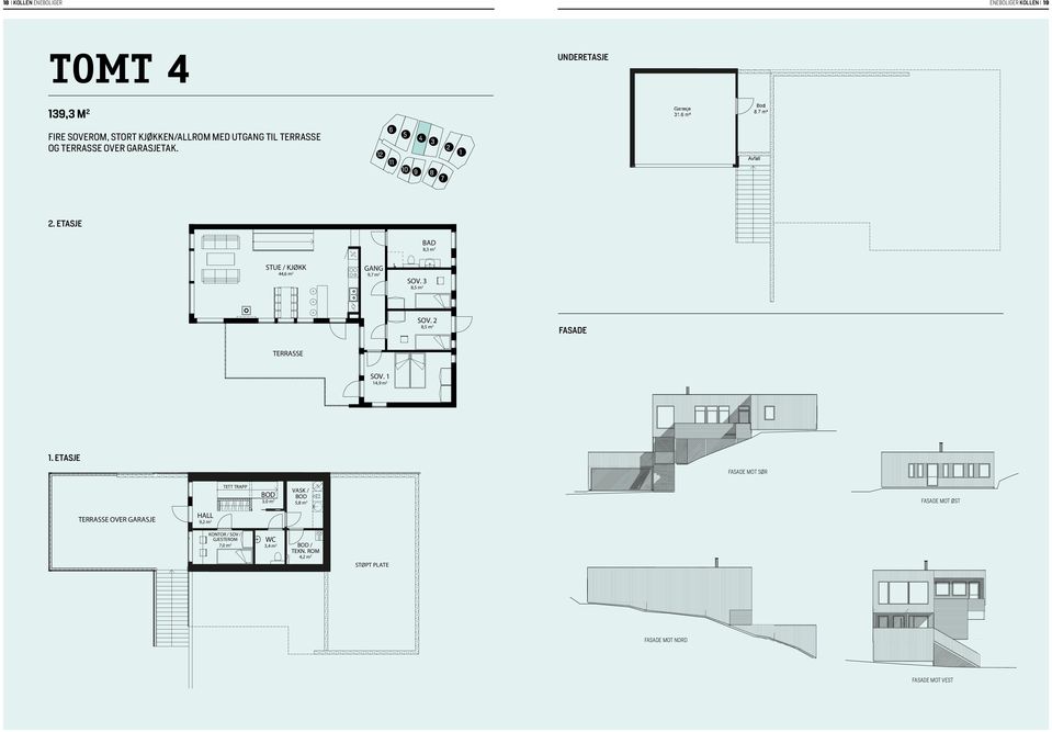 3 8,5 m 2 SOV. 2 8,5 m 2 FASADE TERRASSE SOV. 1 14,9 m 2 1.