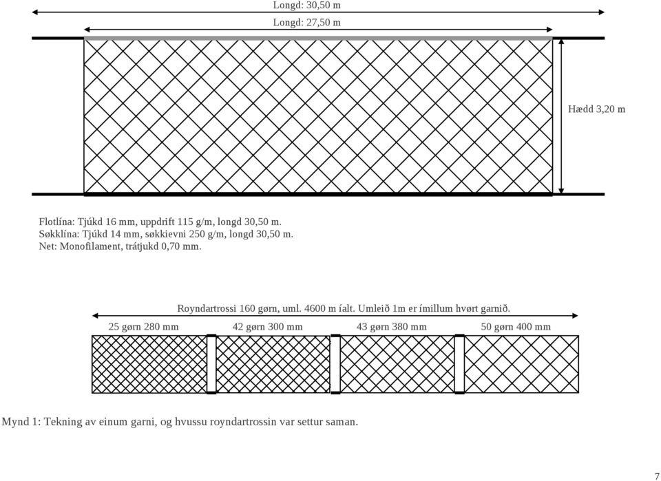 Royndartrossi 1 gørn, uml. m íalt. Umleið 1m er ímillum hvørt garnið.