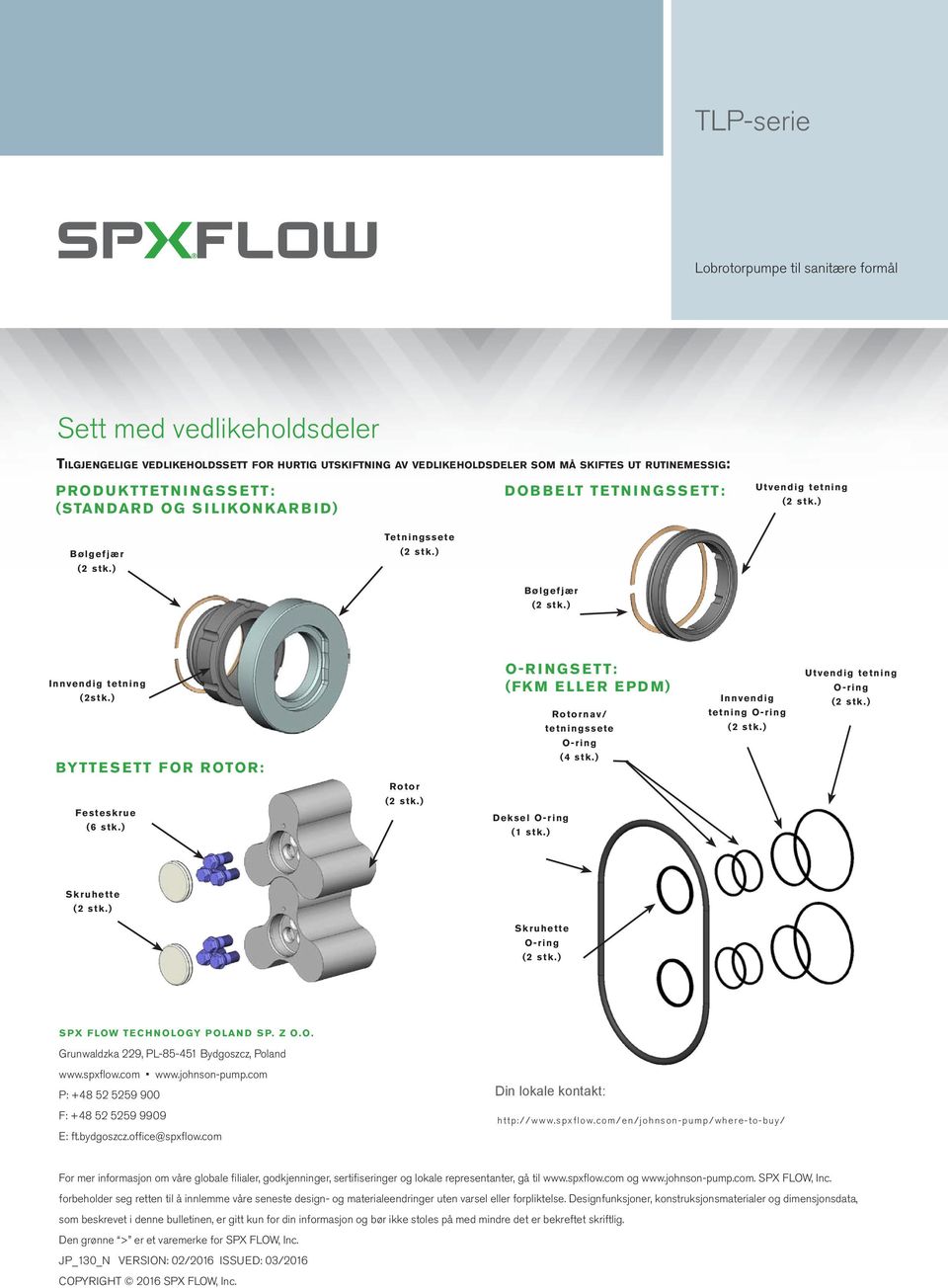 ) BYTTESETT FOR ROTOR: O-RINGSETT: (FKM ELLER EPDM) Rotornav/ tetningssete O-ring (4 stk.) Innvendig tetning O-ring Utvendig tetning O-ring Rotor Festeskrue (6 stk.) Deksel O-ring (1 stk.