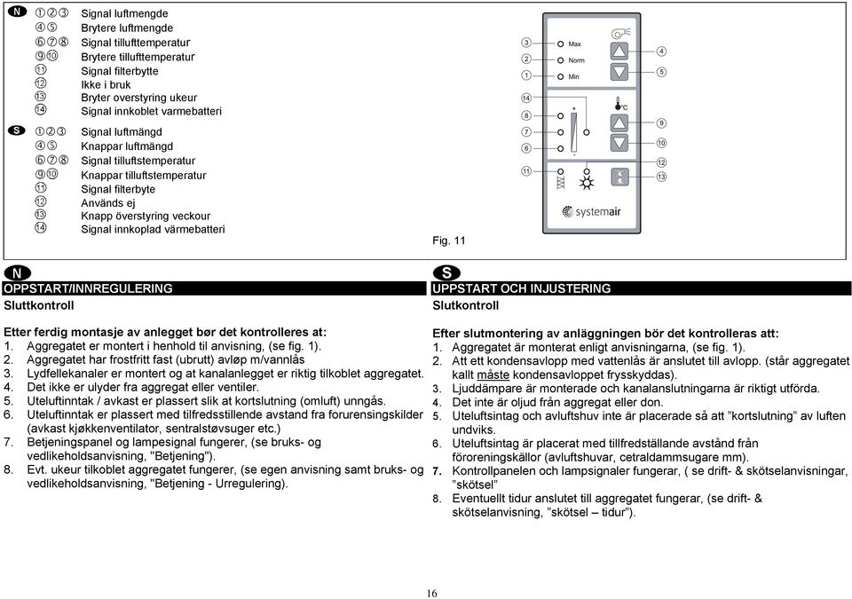 11 OPPSTART/INNREGULERING Sluttkontroll UPPSTART OCH INJUSTERING Slutkontroll Etter ferdig montasje av anlegget bør det kontrolleres at: 1. Aggregatet er montert i henhold til anvisning, (se fig. 1).