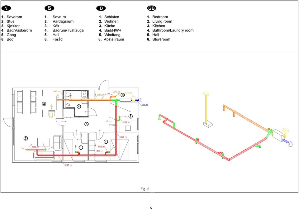 Schlafen 1. Bedroom 2. Wohnen 2. Living room 3. Küche 3. Kitchen 4.