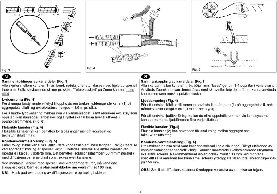 støy som oppstår i kanalanlegget, anbefales også lydfellekanal foran hver tilluftventil i oppholdsrommene. (Fig. 6). Fleksible kanaler (Fig.