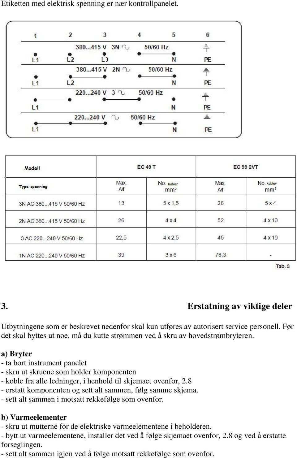 a) Bryter - ta bort instrument panelet - skru ut skruene som holder komponenten - koble fra alle ledninger, i henhold til skjemaet ovenfor, 2.