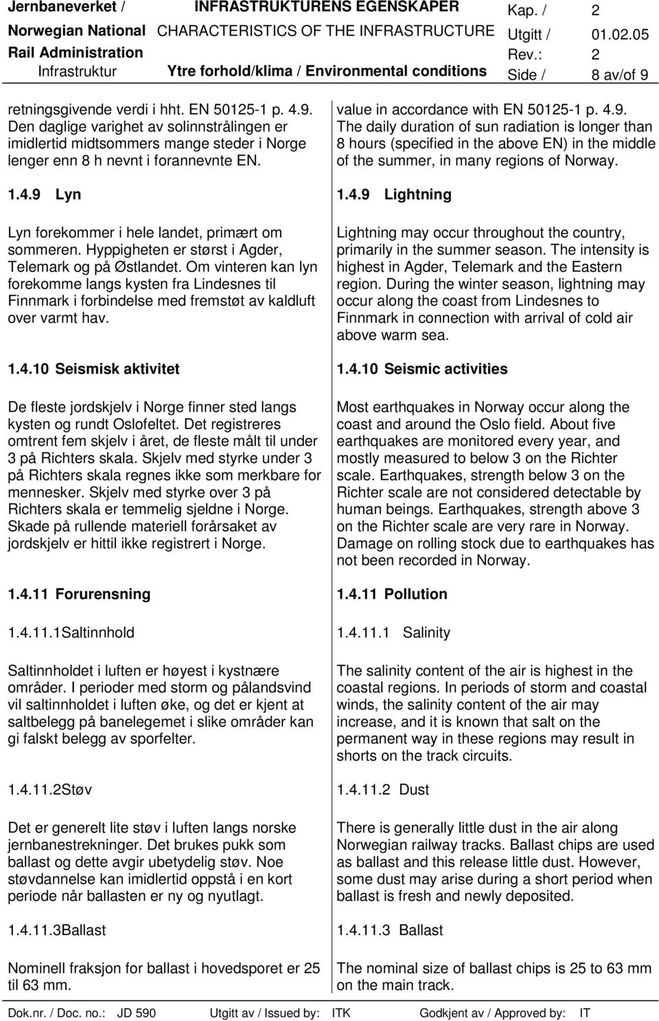 value in accordance with EN 50125-1 p. 4.9. The daily duration of sun radiation is longer than 8 hours (specified in the above EN) in the middle of the summer, in many regions of Norway. 1.4.9 Lyn 1.