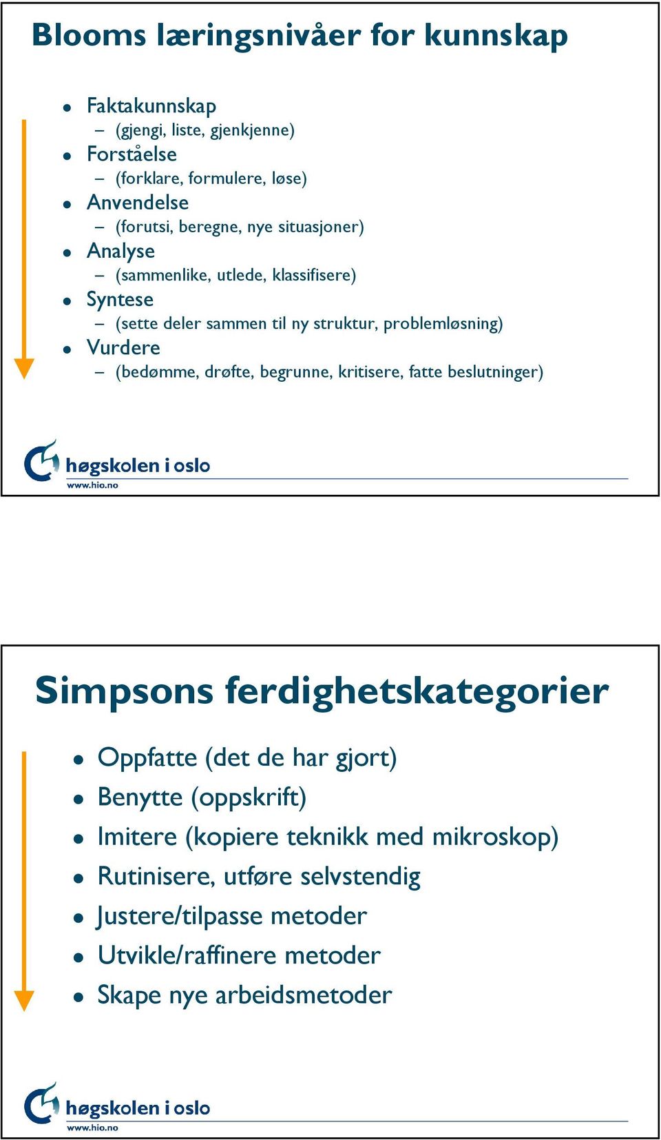 (bedømme, drøfte, begrunne, kritisere, fatte beslutninger) Simpsons ferdighetskategorier Oppfatte (det de har gjort) Benytte (oppskrift)