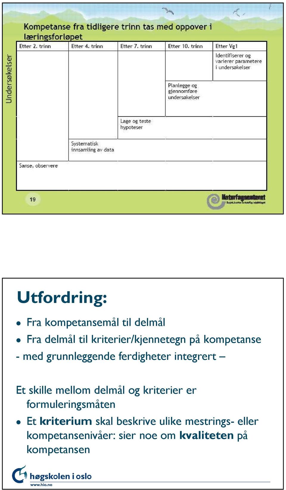 integrert Et skille mellom delmål og kriterier er formuleringsmåten Et