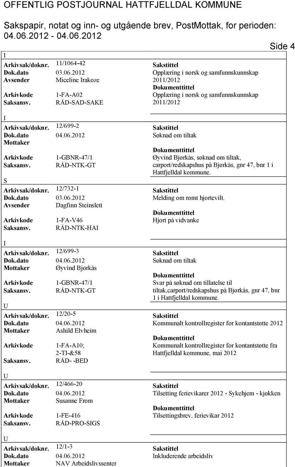 RÅD-AD-AKE 2011/2012 Arkivsak/doknr. 12/699-2 akstittel Dok.dato 04.06.